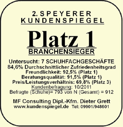 Kundenspiegel-Speyer-Siegel-Testsieger